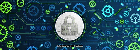 Ransomware Prevention (Part 3) - Phishing